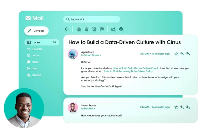 enterprise crm software, salesforce